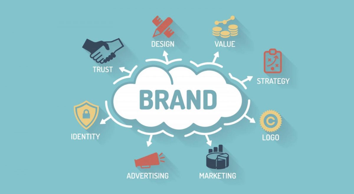 13 Things About Brand Identity You May Not Have known.